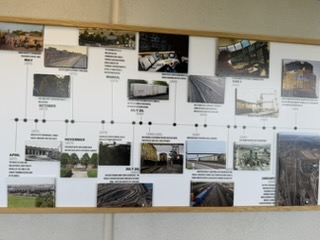 Rail yard operations display