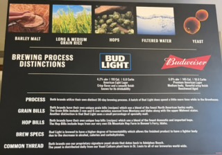 Anheuser-Busch brewery buildings